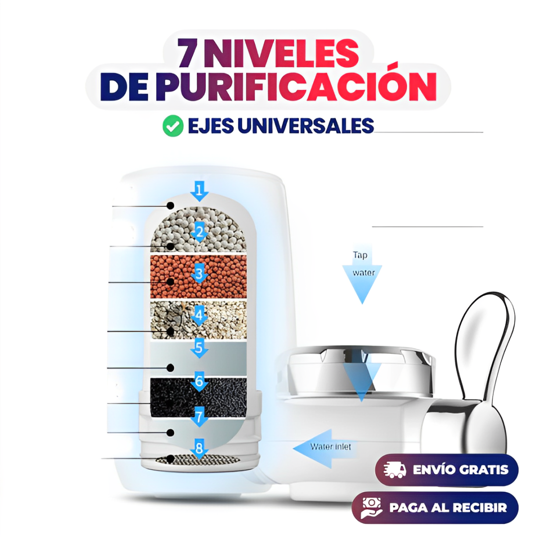Filtro Purificador de Agua de 7 Niveles